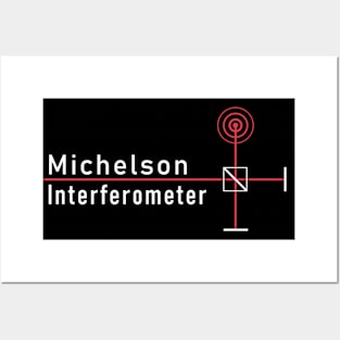 MICHELSON INTERFEROMETER Posters and Art